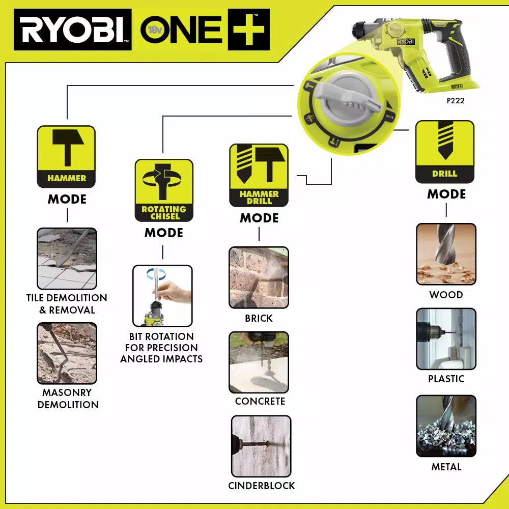 Deals 🌟 RYOBI 18-Volt ONE+ Lithium-Ion Cordless 1/2 In. SDS-Plus Rotary 🔨 Hammer Drill (Tool Only) ⌛ 9 Deals 🌟 RYOBI 18-Volt ONE+ Lithium-Ion Cordless 1/2 In. SDS-Plus Rotary 🔨 Hammer Drill (Tool Only) ⌛ - Image 7