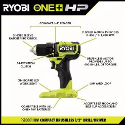 Budget 😍 RYOBI ONE+ HP 18V Brushless Cordless Compact 1/2 In. Drill/Driver, 4-Mode 3/8 In. Impact 🔧 Wrench, (2) 1.5 Ah Batteries, Charger 😀 -Outlet drills Store unnamed file 2560