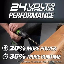 Budget 🎉 Greenworks 24-Volt Battery Cordless Brushless 1/2 In. Drill/Driver 2-Batteries, Charger, Tool Bag, Belt Clip Included, DD24L1520 🎁 -Outlet drills Store unnamed file 2873