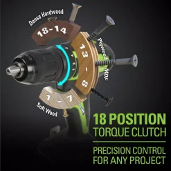 Budget 🎉 Greenworks 24-Volt Battery Cordless Brushless 1/2 In. Drill/Driver 2-Batteries, Charger, Tool Bag, Belt Clip Included, DD24L1520 🎁 -Outlet drills Store unnamed file 2875