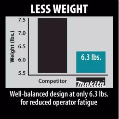 Wholesale 🔥 Makita 8.5 Amp 1/2 In. Spade Handle Drill 🤩 -Outlet drills Store unnamed file 3047