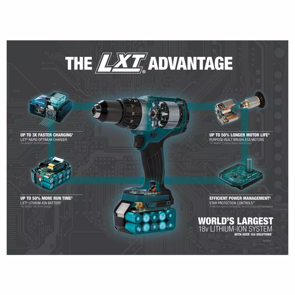 Cheapest ๐งจ Makita 18-Volt LXT Lithium-Ion Sub-Compact Brushless Cordless 1/2 In. Driver Drill (Tool Only) ๐ 9 Cheapest ๐งจ Makita 18-Volt LXT Lithium-Ion Sub-Compact Brushless Cordless 1/2 In. Driver Drill (Tool Only) ๐ - Image 7